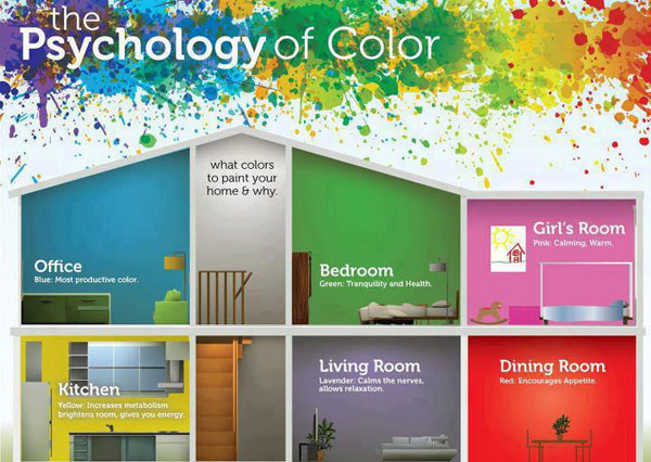 room-color-  psychology-www.thaqafnafsak.com